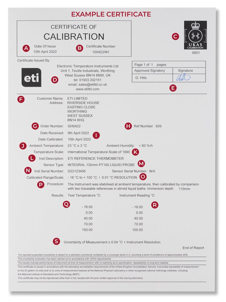 ETI UKAS Calibration Example Certificate